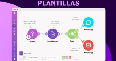 plantillas make integromat