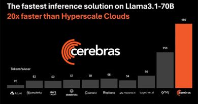 Cerebras lanza la inferencia de IA más rápida del mundo