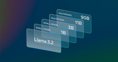 Llama 3.2: Revolucionando la IA y la Visión de Vanguardia con Modelos Abiertos y Personalizables