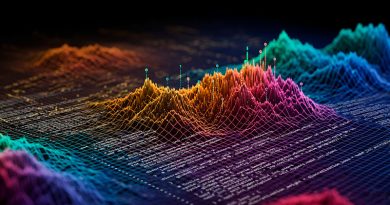 AlphaEvolve: IA Creación de Algoritmos