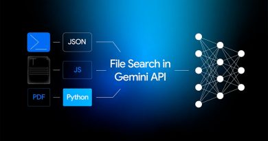 Conecta Gemini con tus datos privados usando File Search