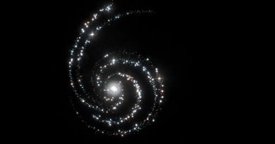 GPT-6 Astra: el nuevo modelo de OpenAI que domina la informática